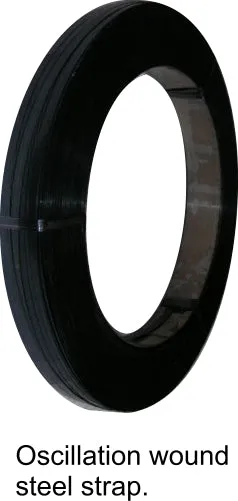 Coilholder - Banding Trolley MCU For Plastic Strapping On 406mm ID Cores
